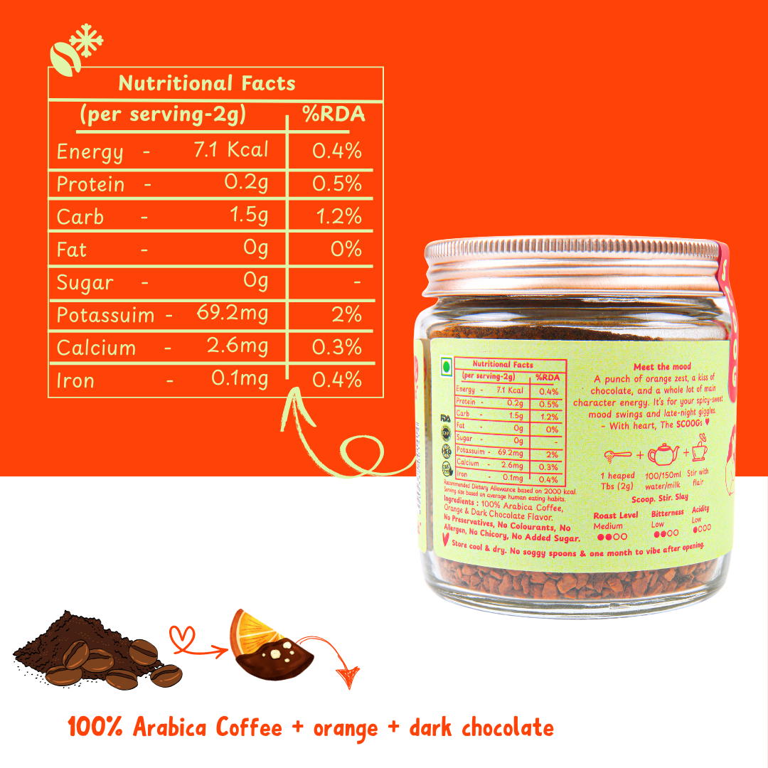 Choco Zest