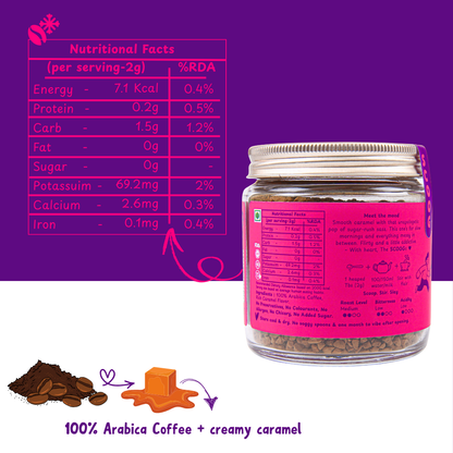 "Caramel Kiss Coffee Ingredients"