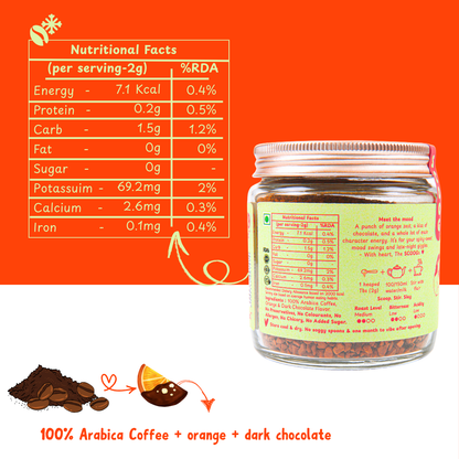 "Choco Zest Coffee Ingredients"