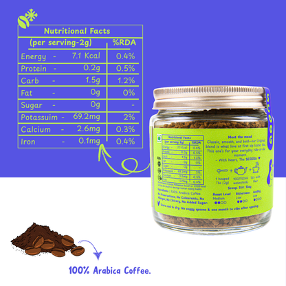 "True Original Coffee Ingredients"