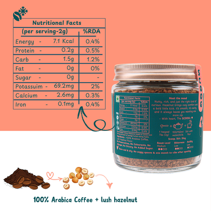 "Turkish Hazelnut Coffee Ingredients"